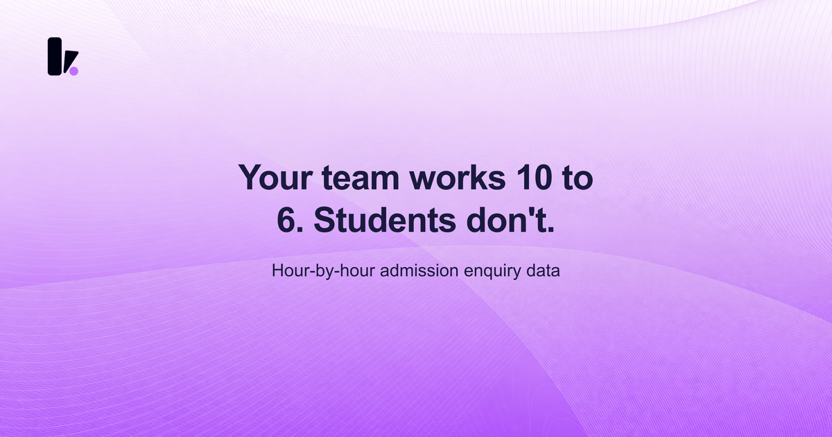 When Do Students Actually Enquire? Admission Enquiry Timing Data